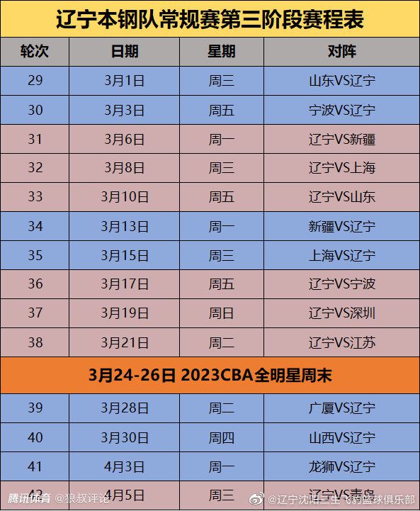 这是普利西奇生涯第六次获得该奖项提名，也是第四次成功当选：他曾在2017、2019、2021年荣膺这一奖项。